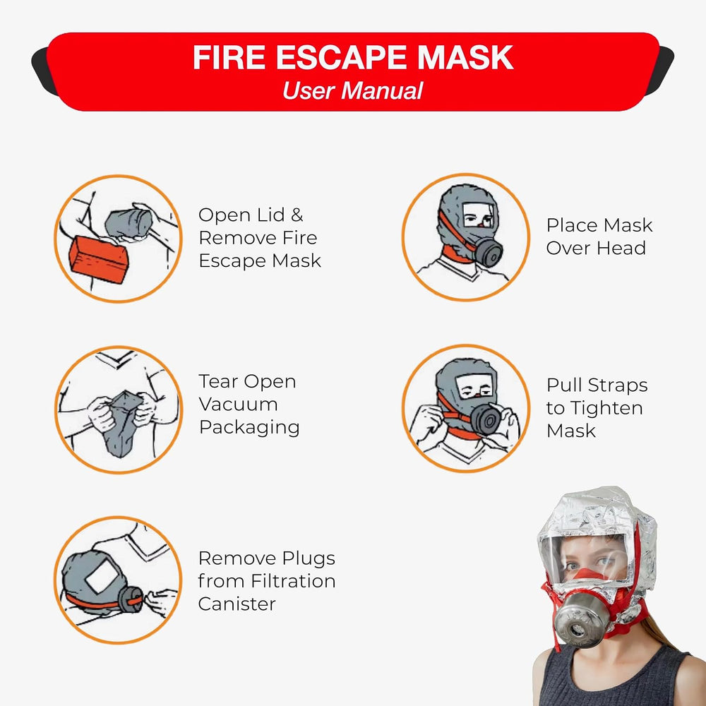 Fire Emergency Escape Mask & Hood | Respirator Protection Against Smoke, ...