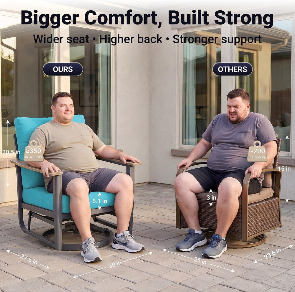 Aluminum Outdoor Patio Furniture Set with 5.1-Inch Cushions