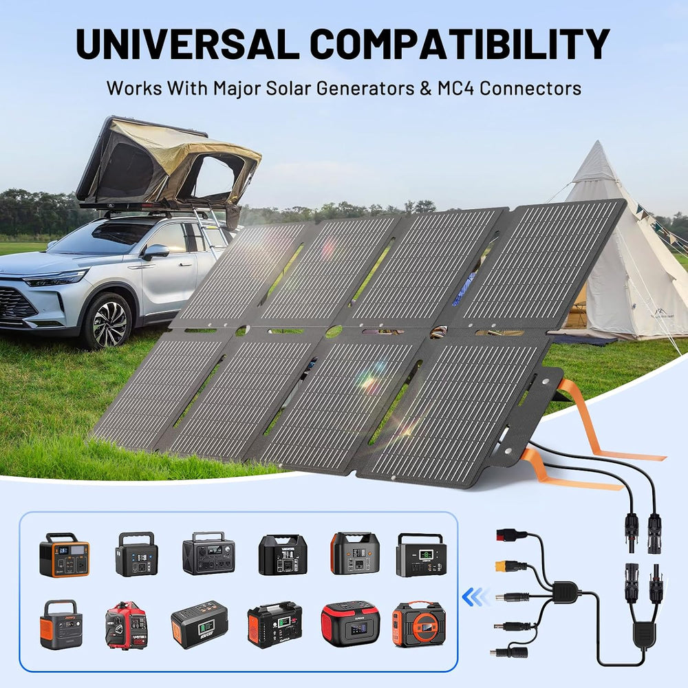 SOLUPUP 100W Portable Solar Panels-24% High Efficiency-Compact 8-fold Design ...