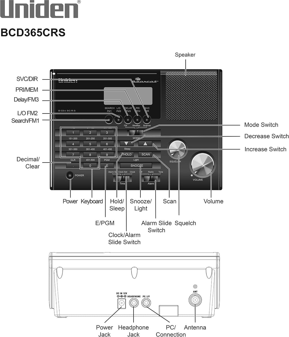 Uniden BC365CRS 500 Channel Scanner and Alarm Clock, Snooze, FM Radio, Weathe...