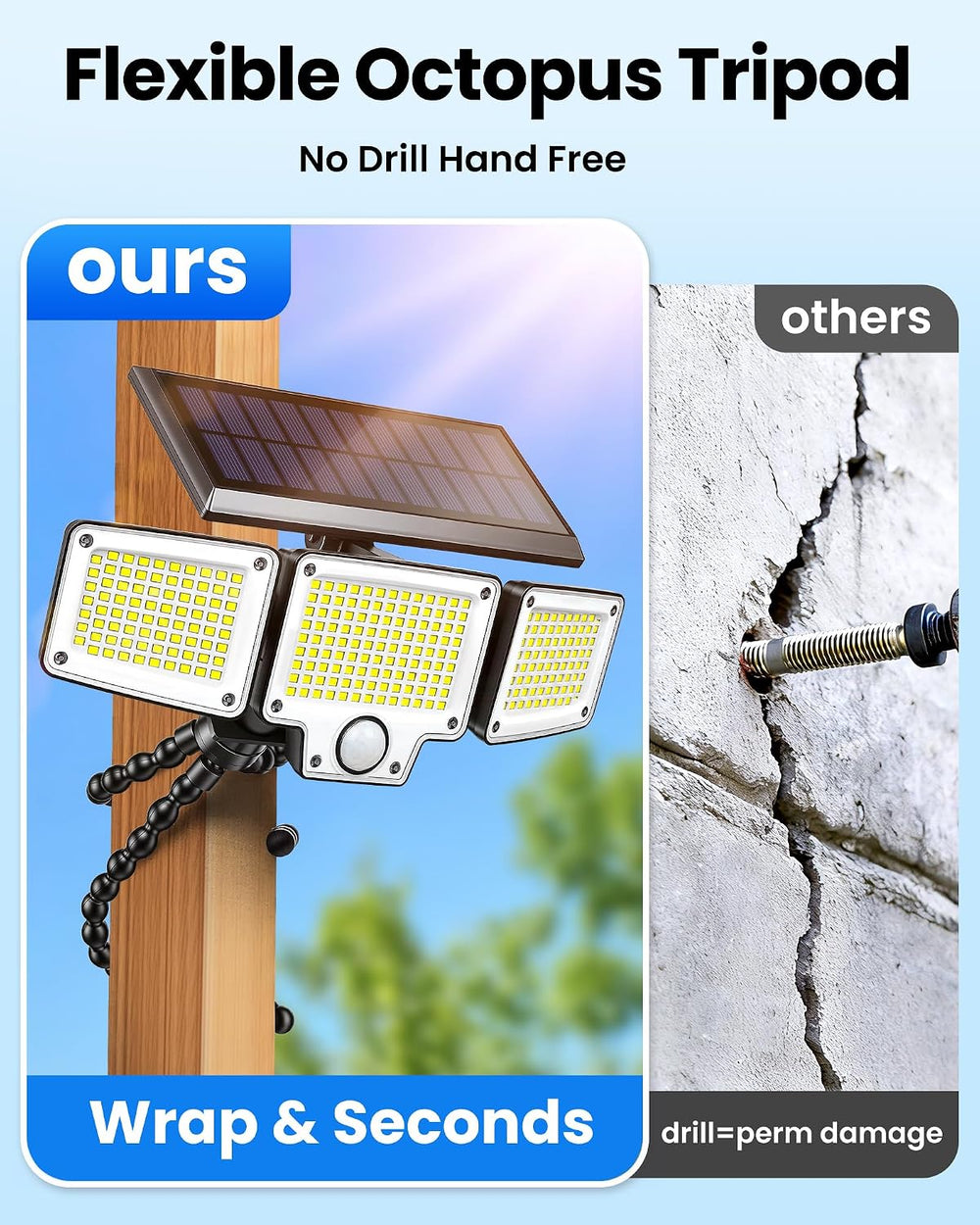 Solar Flood Lights with Motion Sensor,3000LM Octopus Tripod USB-C Remote