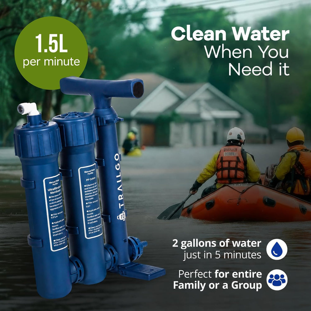 Pro Portable Water Filter for Camping - Water Purifier Survival