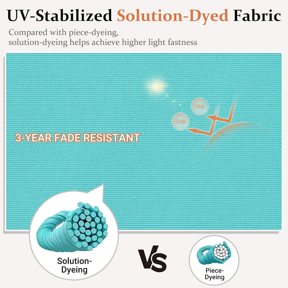 downluxe 22x22 Outdoor Chair Cushions, Waterproof Fade Resistant Patio Furnit...