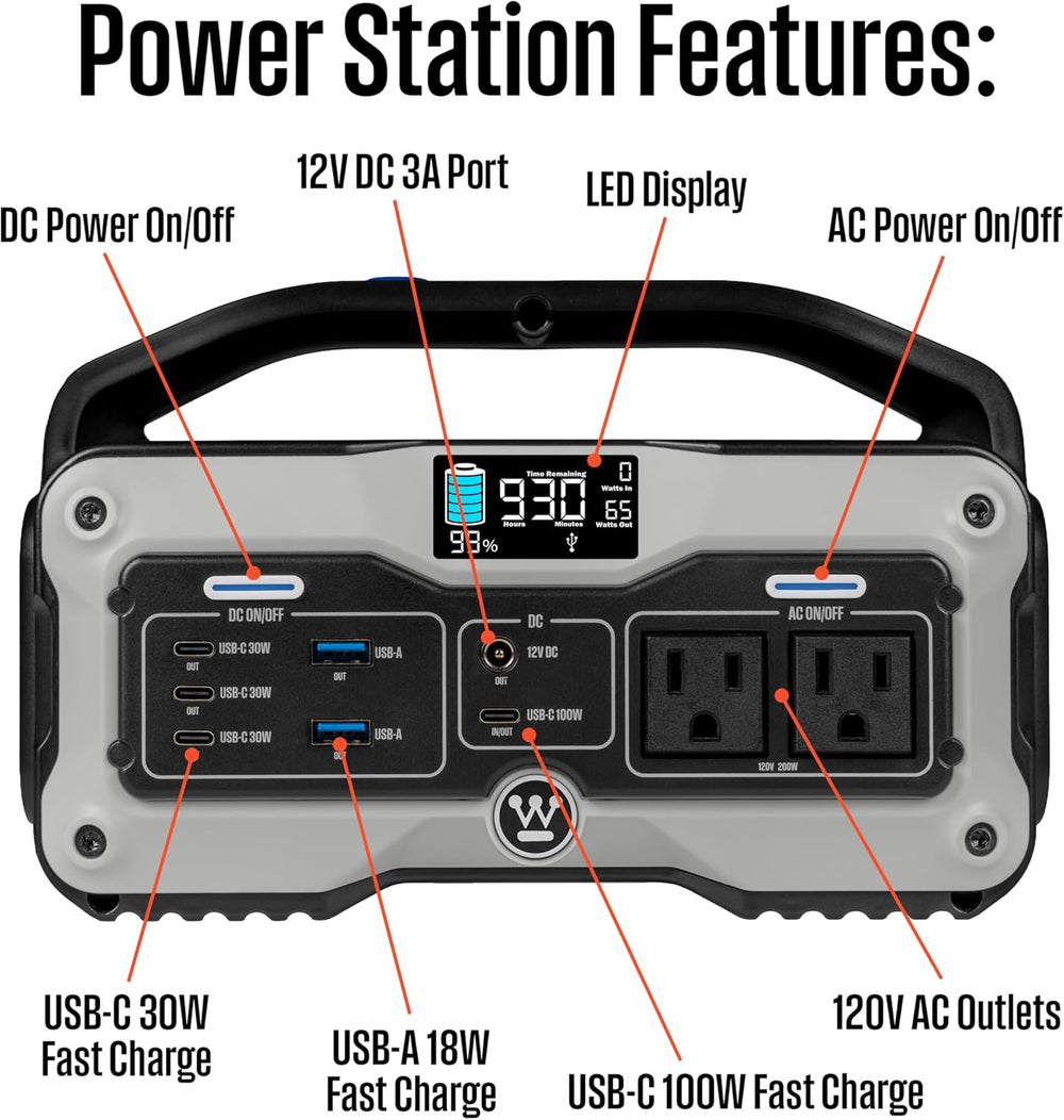 Westinghouse iGen400s 400 Watt, 183Wh Portable Power Station and Solar Genera...
