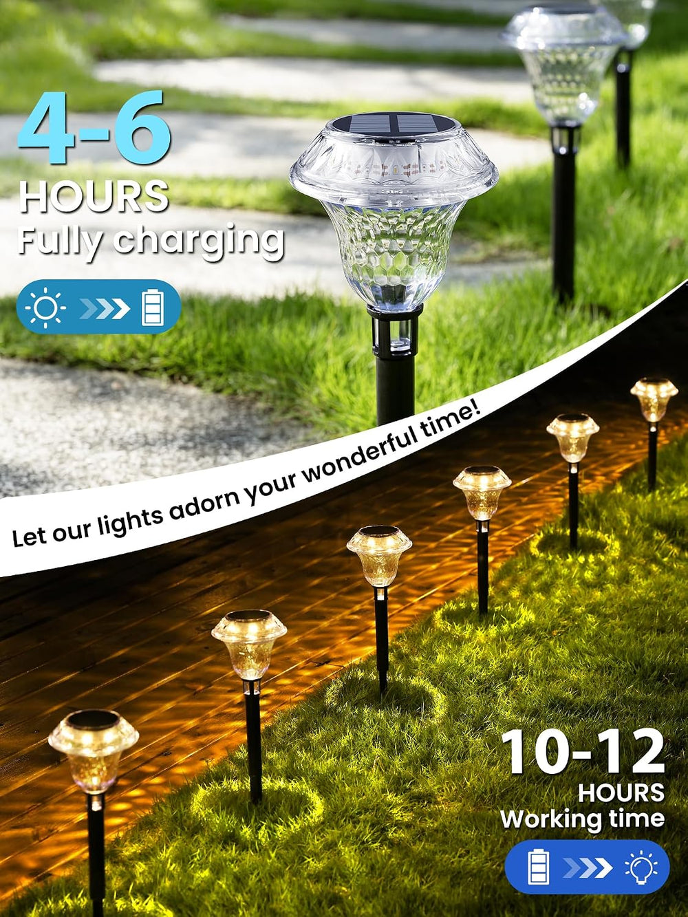 SOLPEX Solar Pathway Lights, Waterproof Fall Garden Decor 8 Pack Warm White