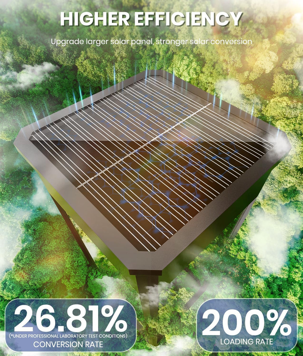 NEWMESSI Solar Pathway Lights Outdoor, 8 Pack, Cool White, 3 Heights, IP65