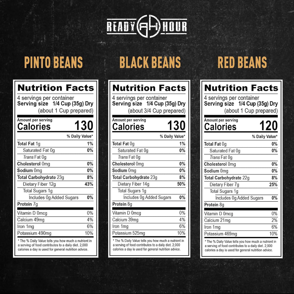 Ready Hour Beans Trio with Rice Kit Bucket (100 Servings) Survival Beans and ...