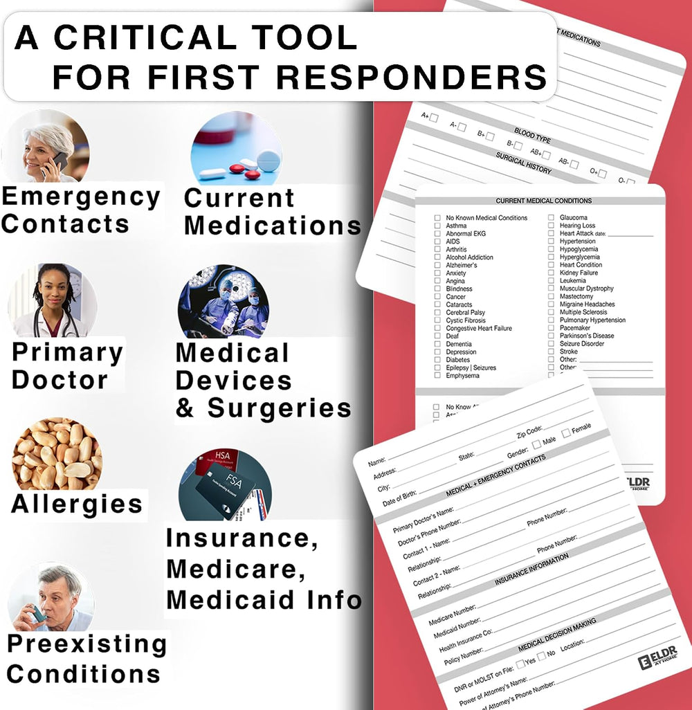 Emergency Medical Information Kit for Fridge – “File of Life” Style Magnet Pa...