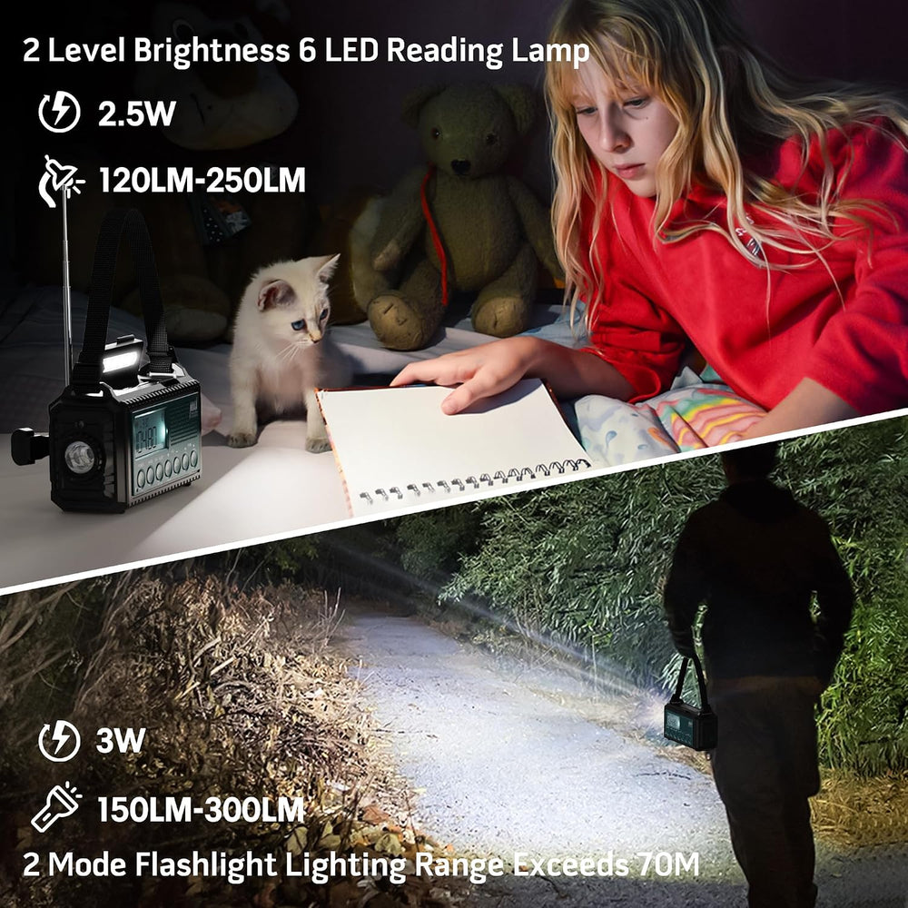 Emergency Weather Radio NOAA/AM/FM/SW, 5 Ways Powered Solar Hand Crank