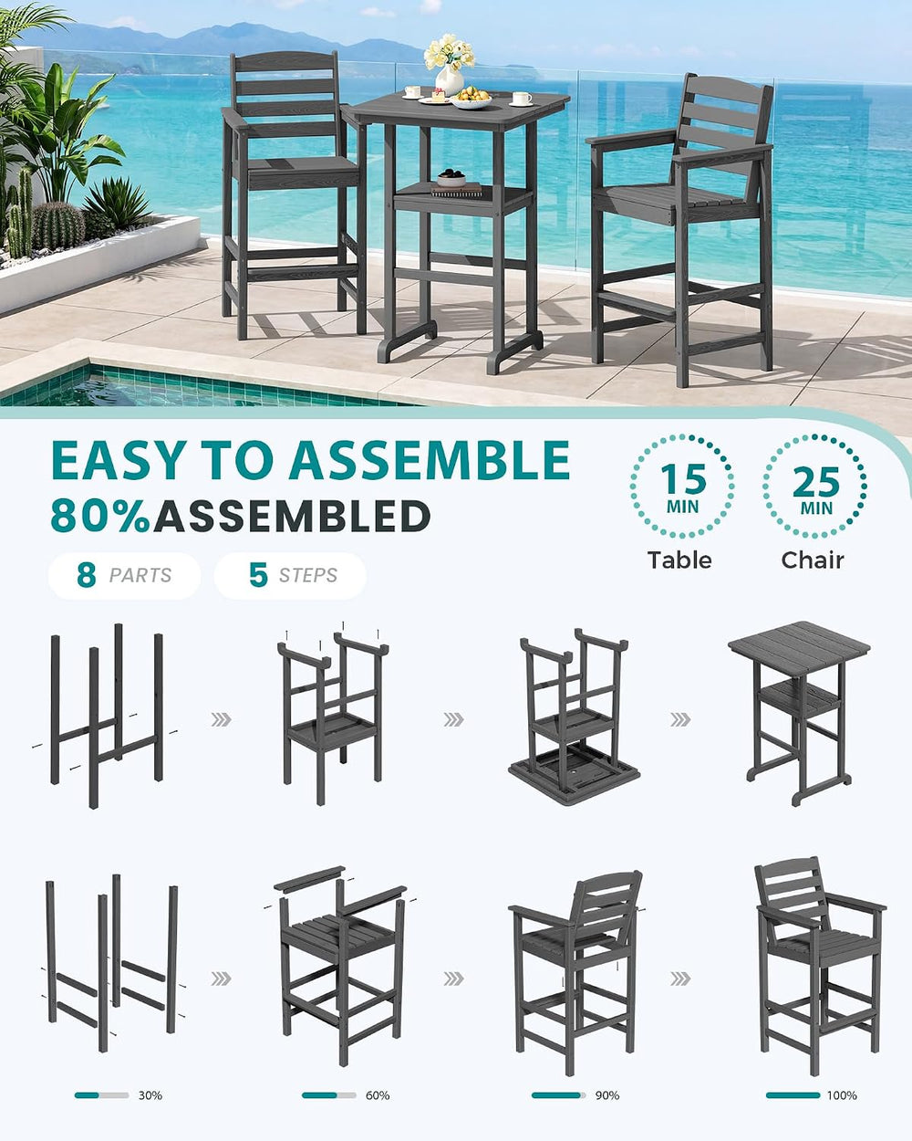 SERWALL 3 Pcs HDPE Bar Height Chairs and Double Layer Pub Table Set, Gray