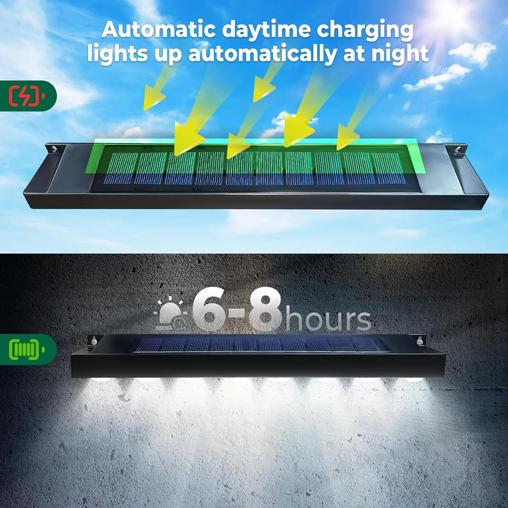 2 Pack Solar Sign Light Dusk to Dawn, 8 LED Outdoor Signboard Lights
