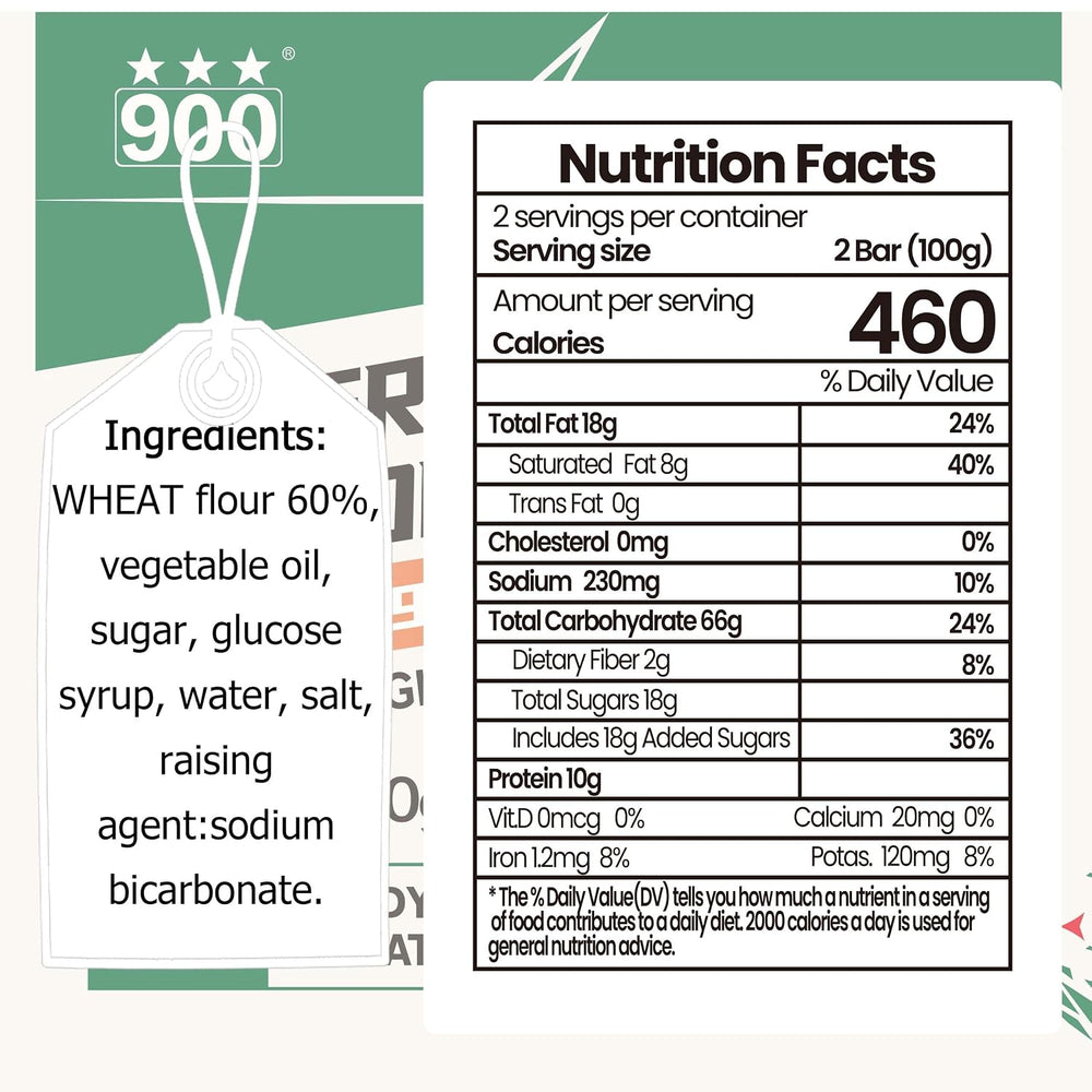 Survival Food, 20-Year Shelf Life, 5520 Calories, Original Flavor Rations