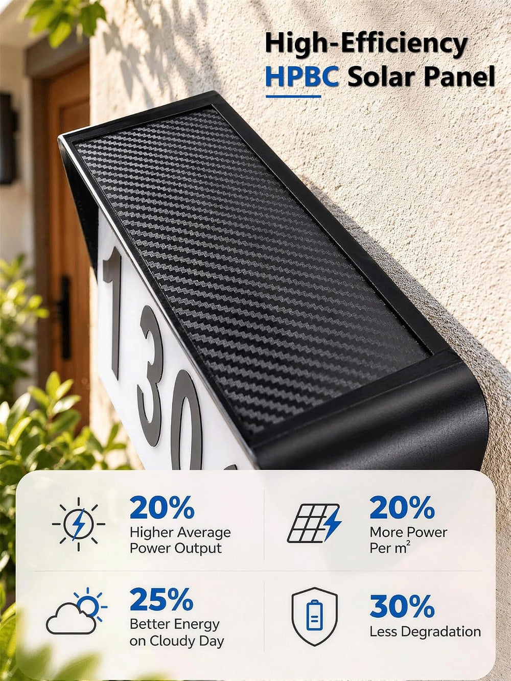 Brizled Smart Solar House Numbers, Light Up Address Signs for Outside Yard