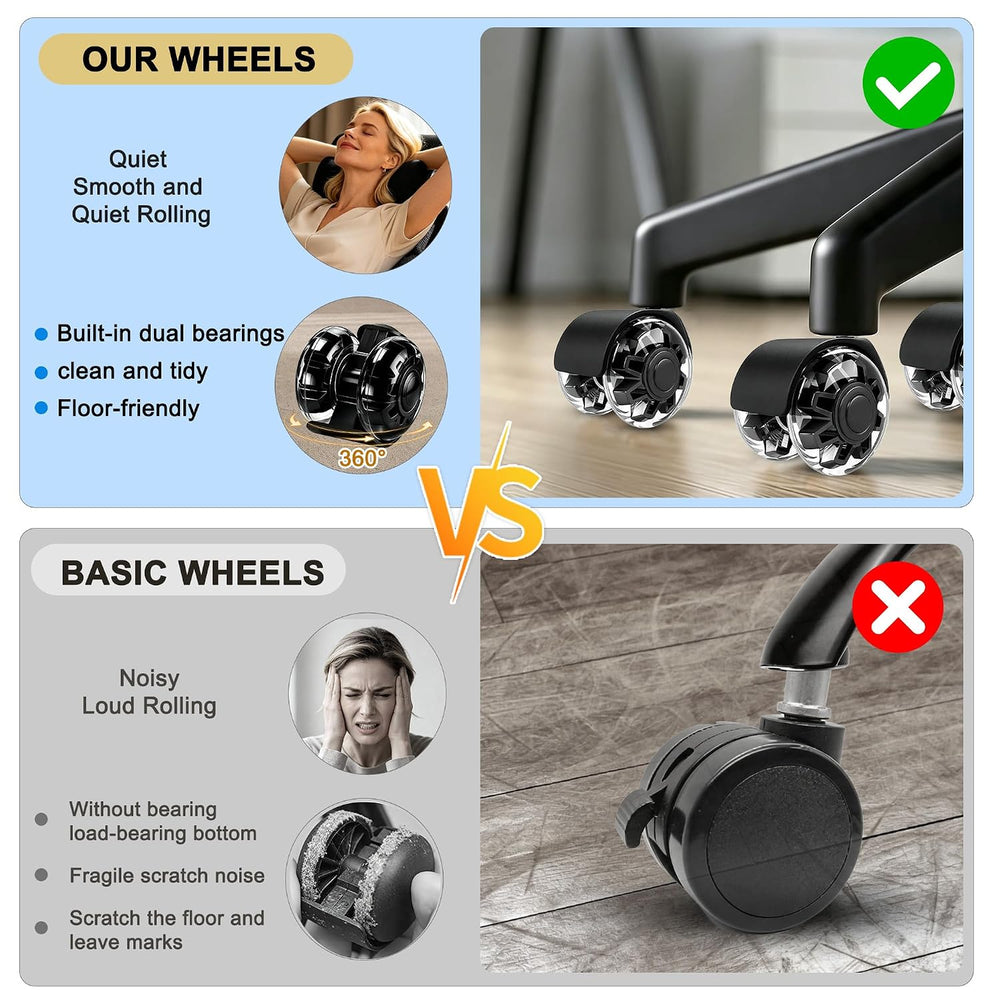 2" Caster Wheels Set of 5, Heavy Duty Office Chair Wheels
