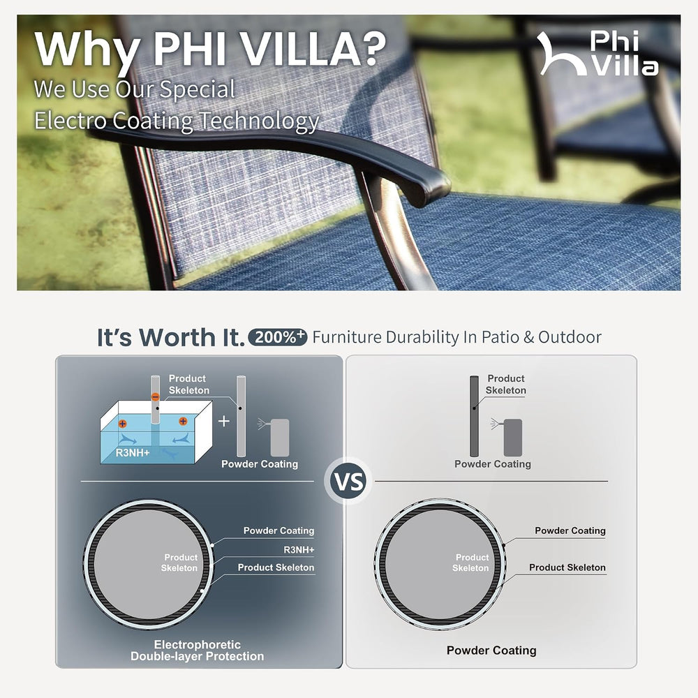 PHI VILLA 3 Piece Outdoor Swivel Bar Stools Set, Bar Height Patio Set