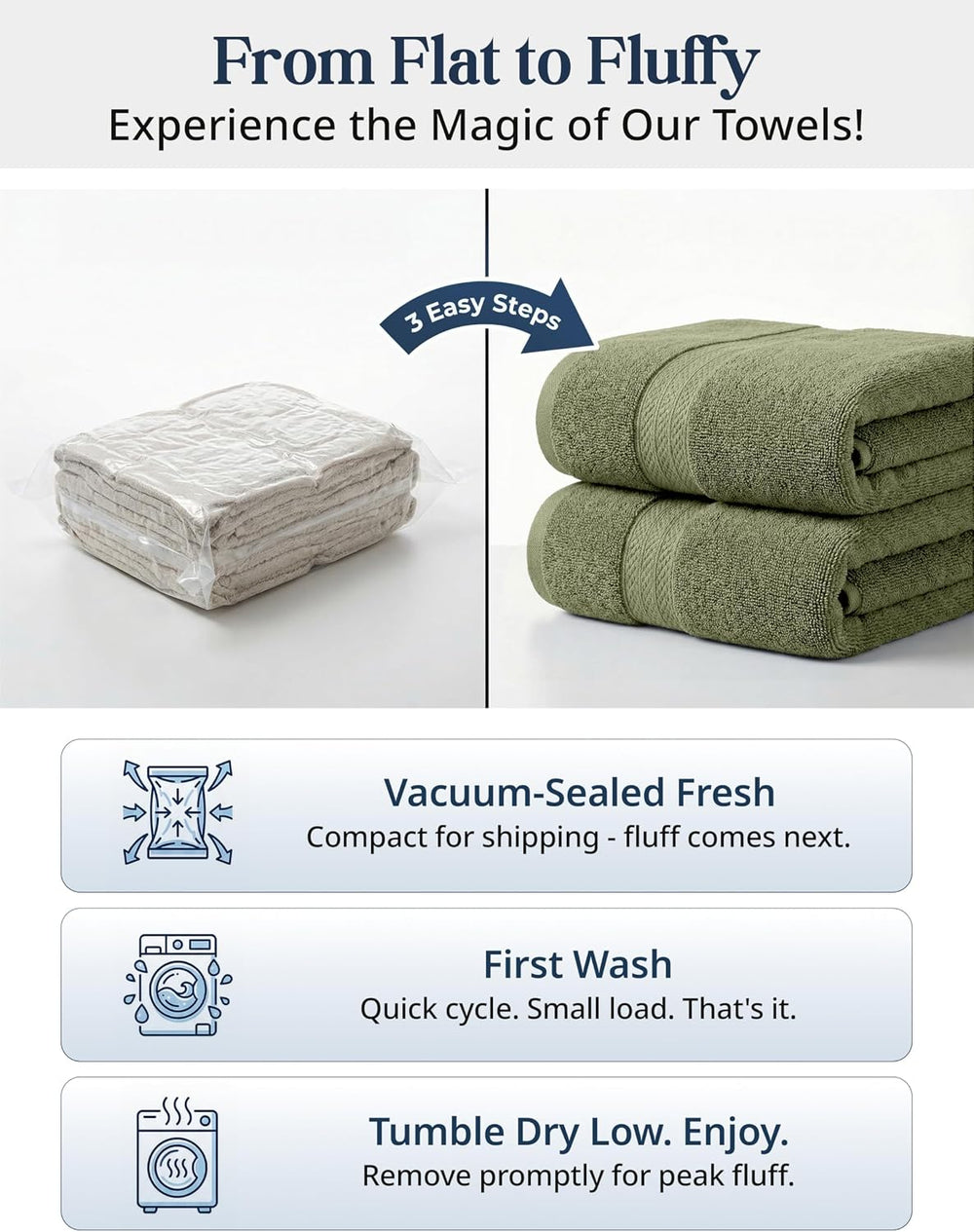 LANE LINEN Bath Towel Set 100% Cotton 6 Piece Soft Absorbent - Oil Green