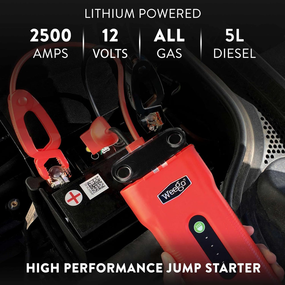 Weego 70: 2500A Self-Use 12V Lithium Car Battery Jump Starter - USA-Engineere...
