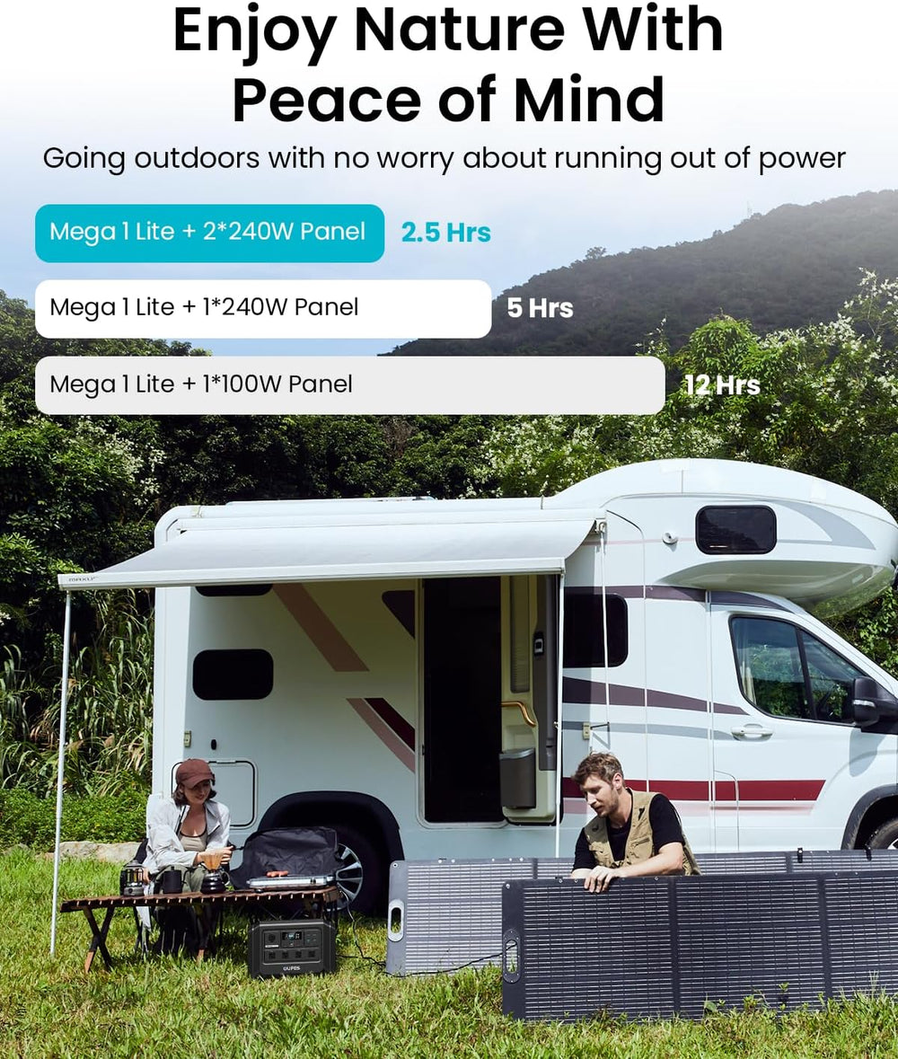 OUPES Mega 1 Lite Portable Power Station 1024Wh 2000W (4500W Surge)