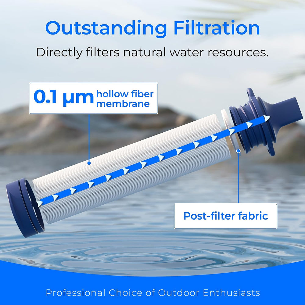 Waterdrop Portable Water Filter Straw, Camping Water Filter