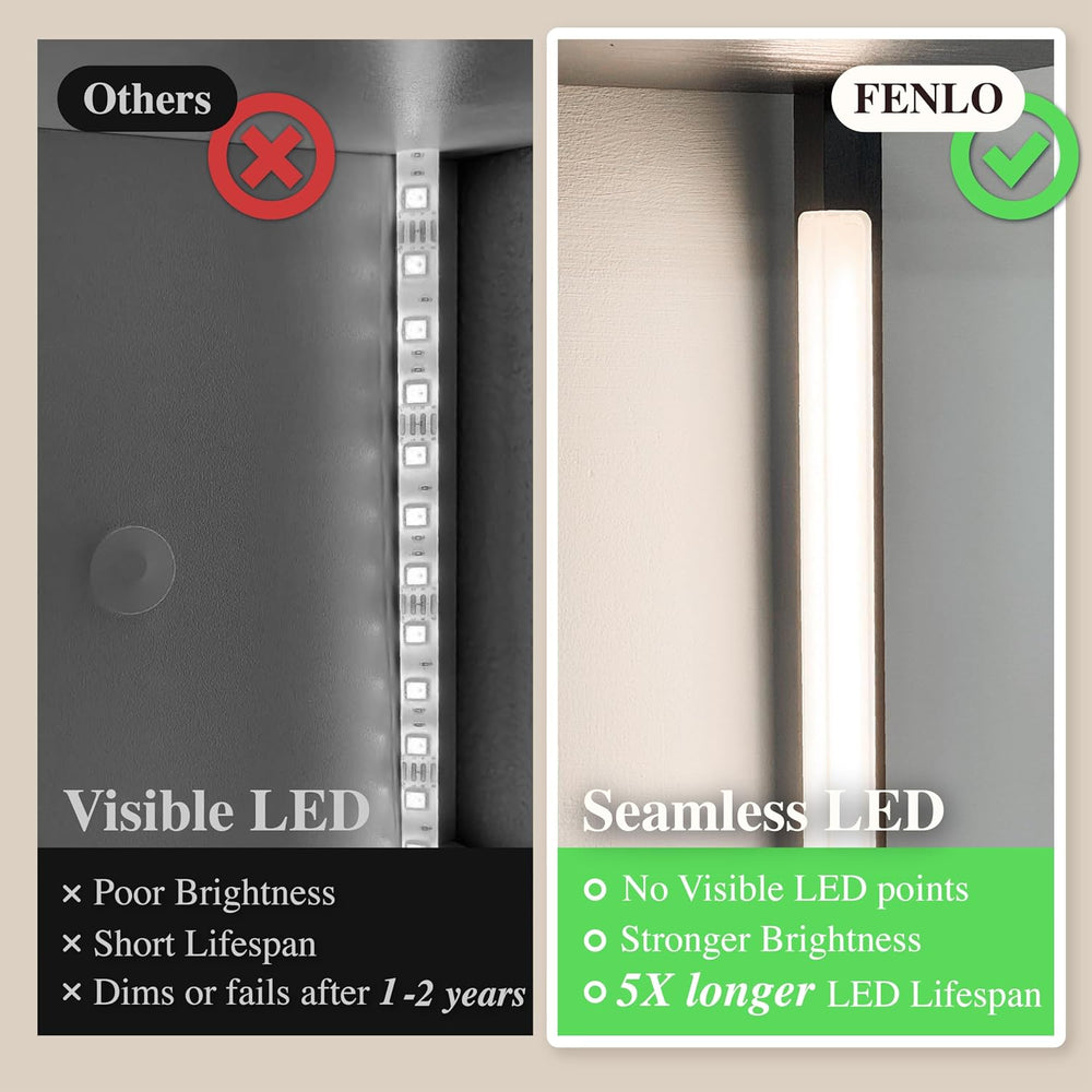 FENLO Fina - Floor Lamp with Shelves, Modern Shelf Floor Lamps for Living Roo...
