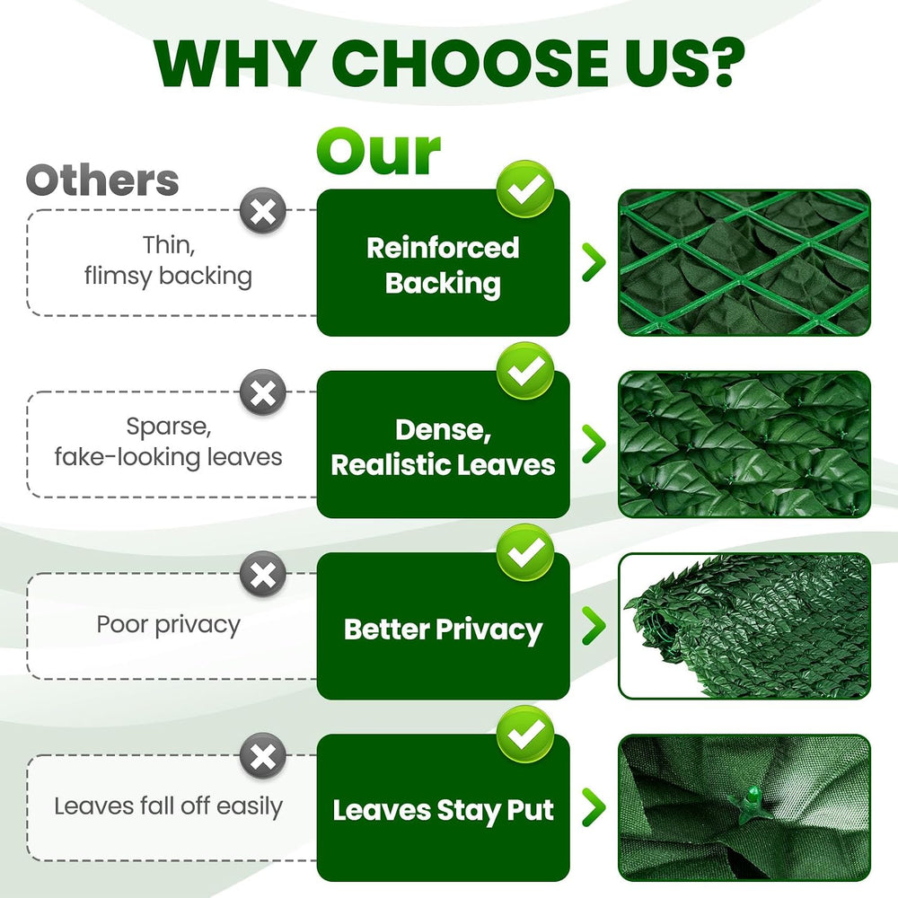 Artificial Ivy Privacy Screen Fence Panel, 240 x 40 in, 2400 Dense Leaves