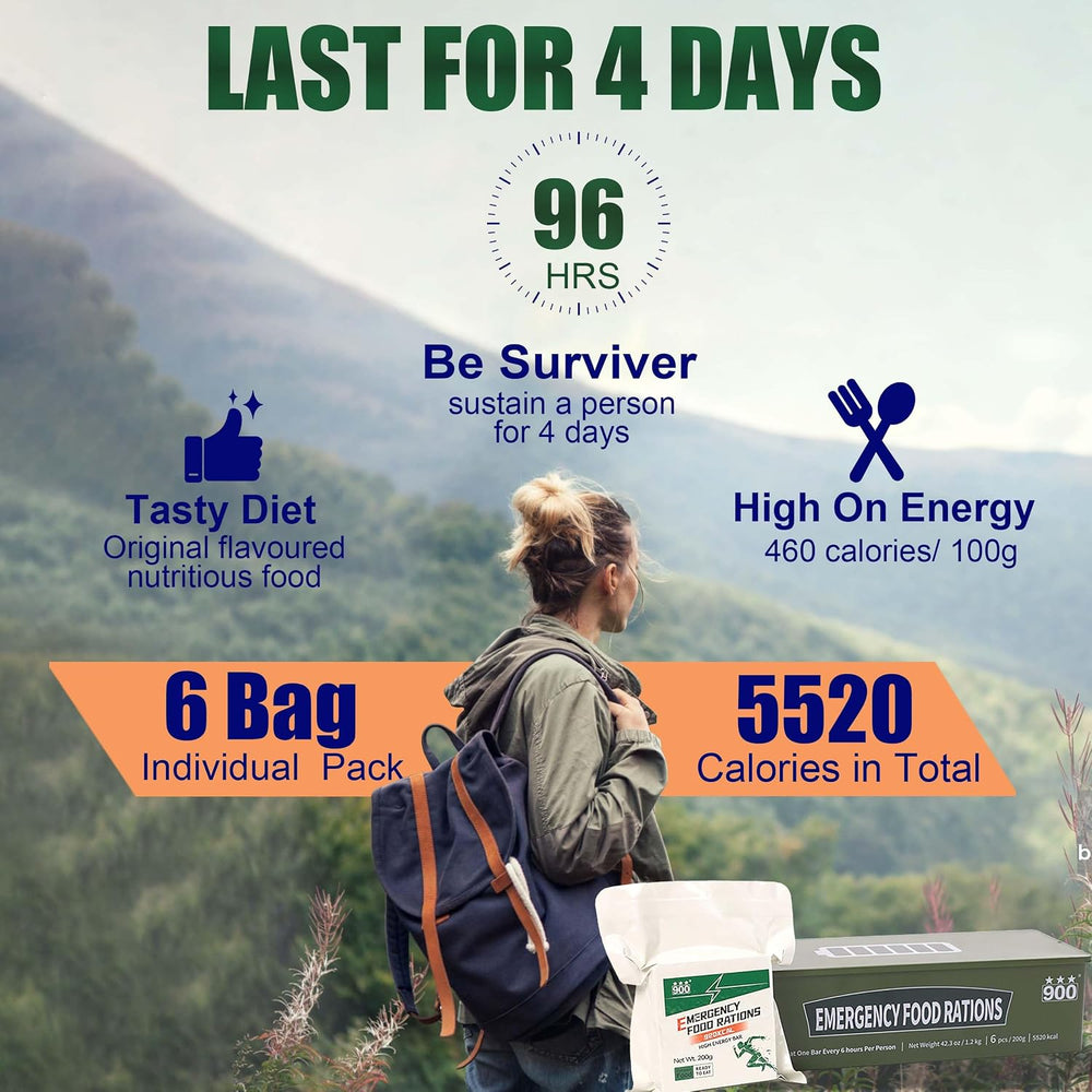 Survival Food, 20-Year Shelf Life, 5520 Calories, Original Flavor Rations