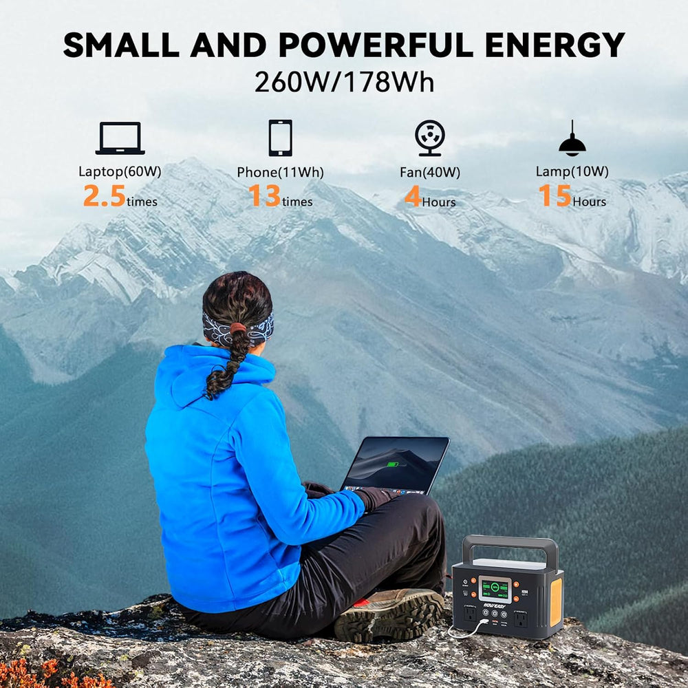 HOWEASY Portable Power Station,260W(500W peak) Solar Generator with PD 65W