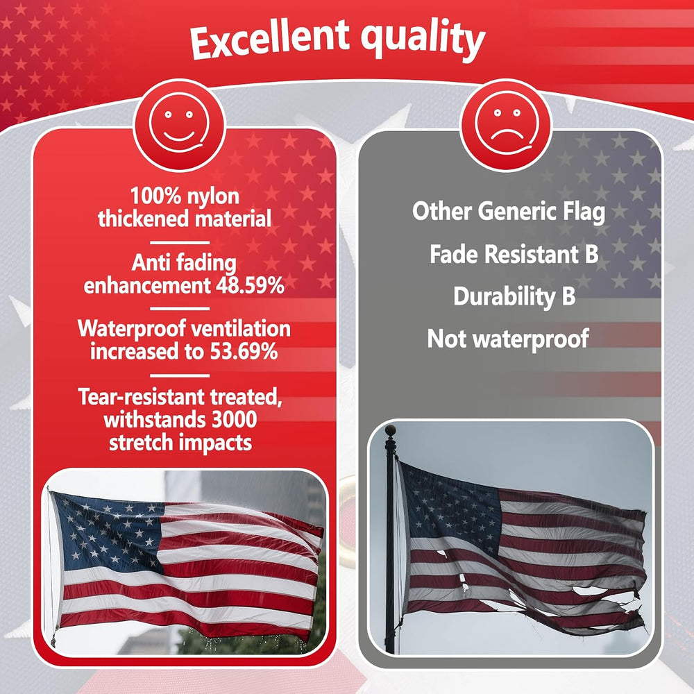 Indestructible 4x6 American Flag Outdoor Heavy Duty Made in USA,Vivid Color A...