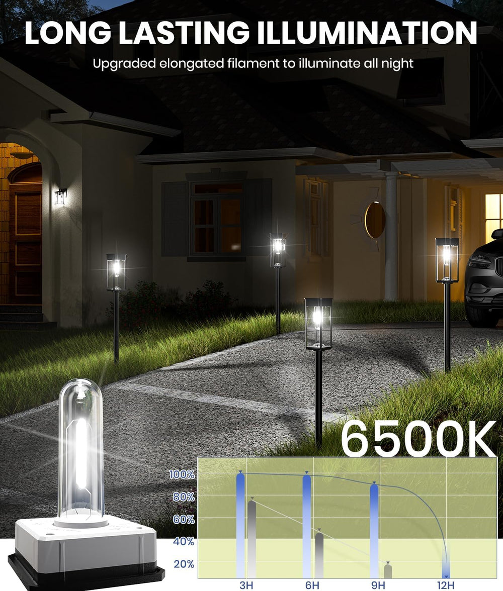 NEWMESSI Solar Pathway Lights Outdoor, 8 Pack, Cool White, 3 Heights, IP65