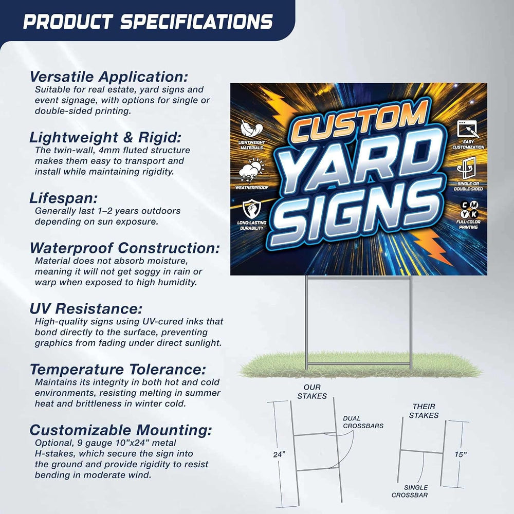 SignsDirect 12-Pack of Custom 24x18 Yard Signs, UV Ink Printed Full Color Wat...