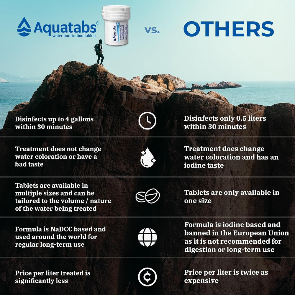 Aquatabs Water Purification Tablets, 397mg 100 Pack, Camping & Emergency