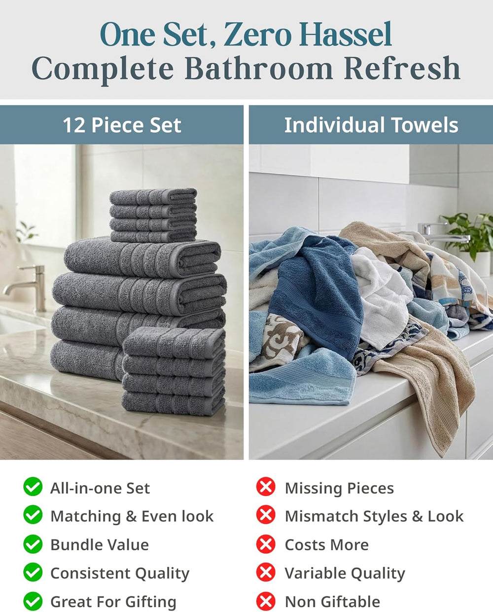 Casa Platino Bath Towel Set 100% Cotton 12 Piece Soft Absorbent - Cool Grey