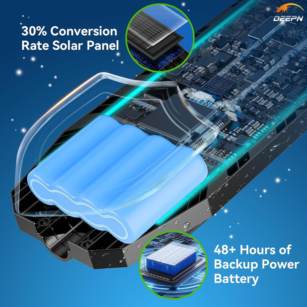 Deepn Ultra Bright Solar Lights Outdoor 8000W with Motion Sensor, TW003