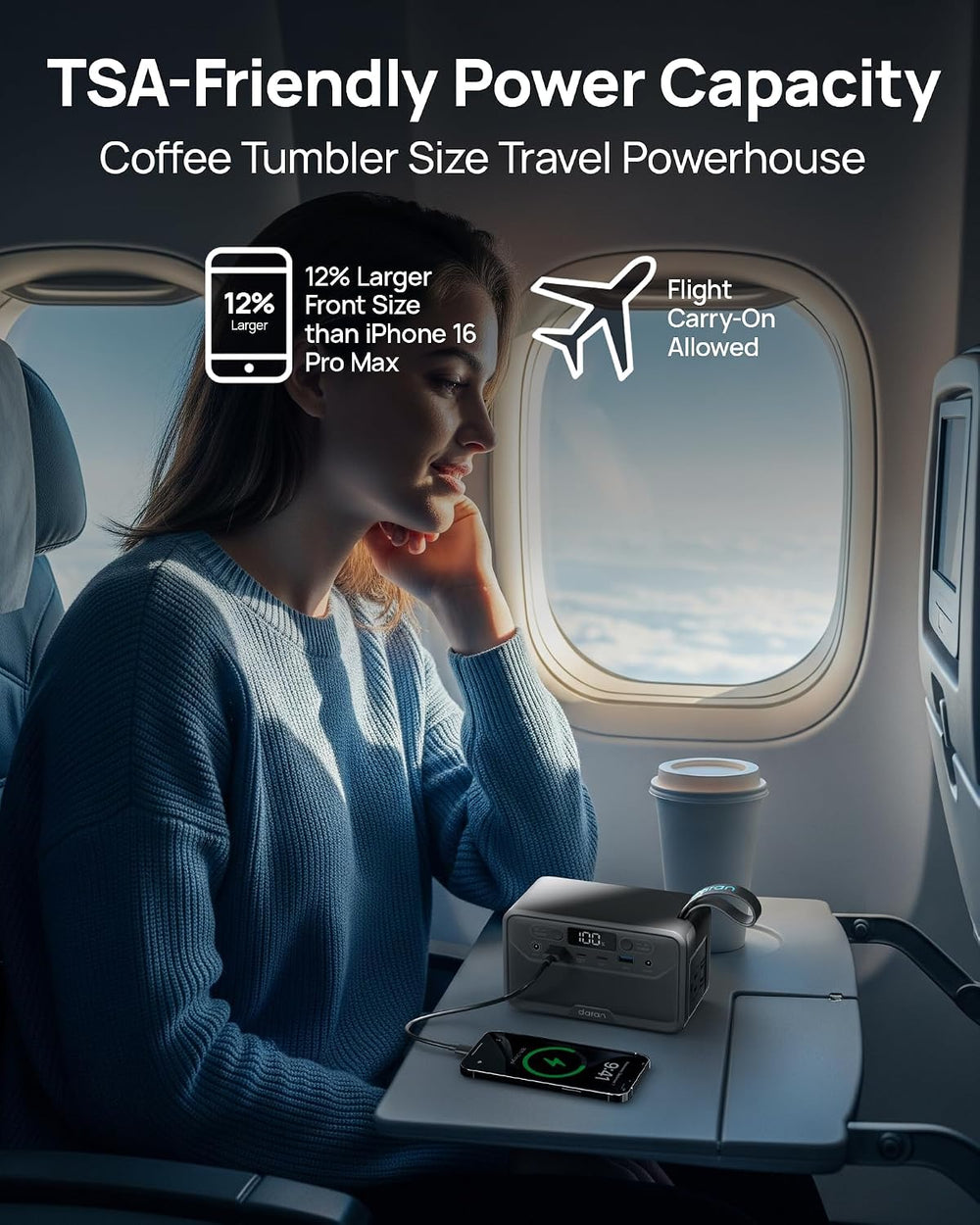 Portable Power Station 89.6Wh Two-Way Fast Charging with AC 100W(200W Peak)