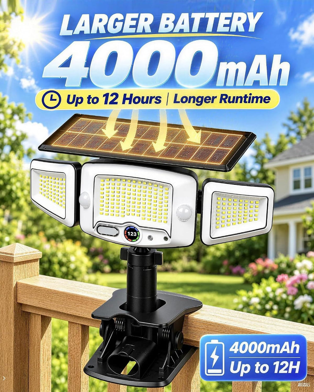 4000mAh Clip on Solar Light with Motion Sensor, 2500LM Fence Flood Light