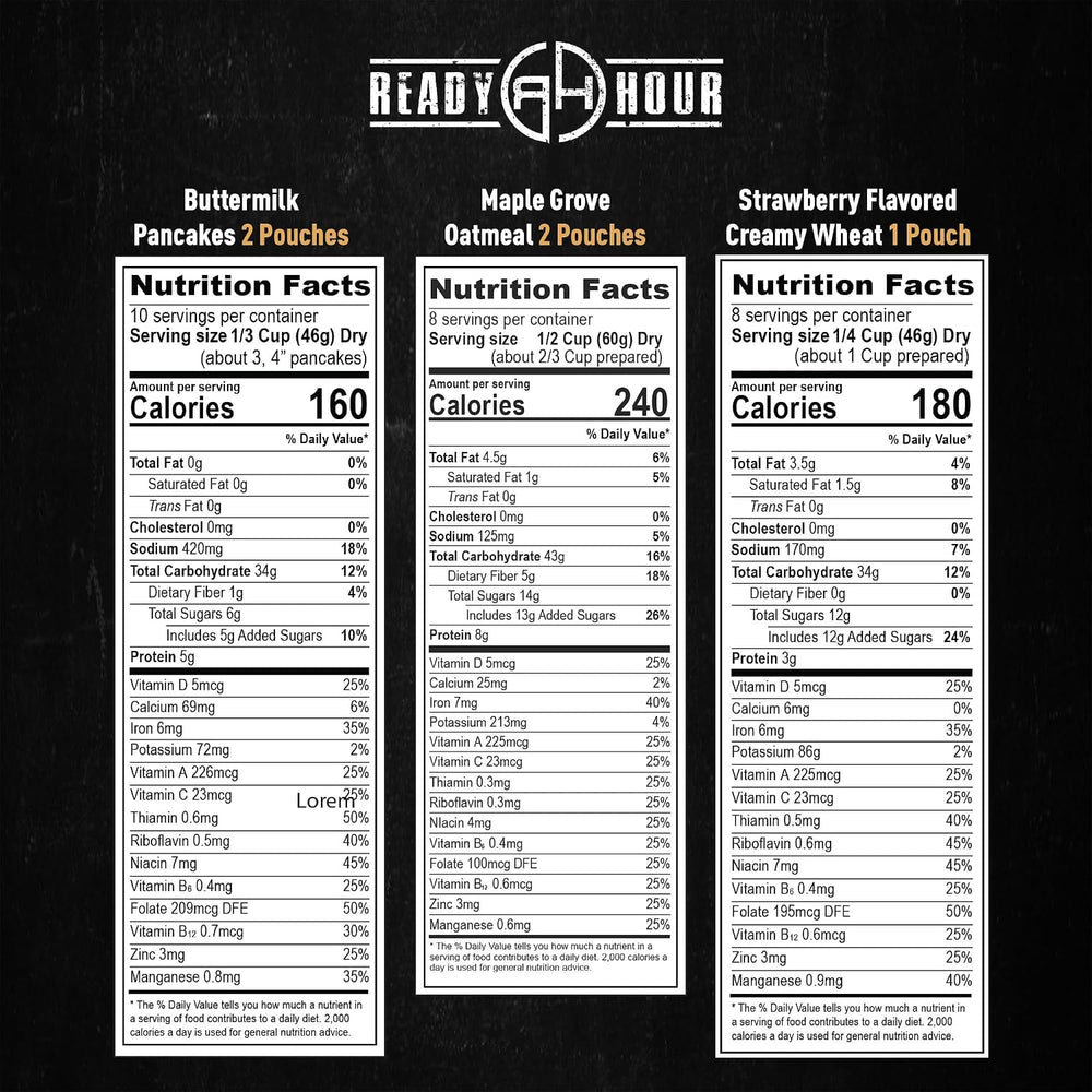 Ready Hour Breakfast Bucket (128 Servings), Emergency Food Supply, Emergency ...