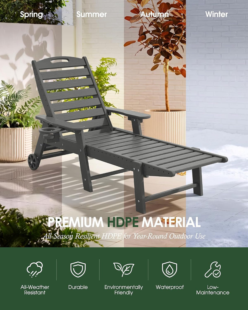 HDPE Outdoor Chaise Lounge Chair Set of 2, 77.8" Length,Dark Grey