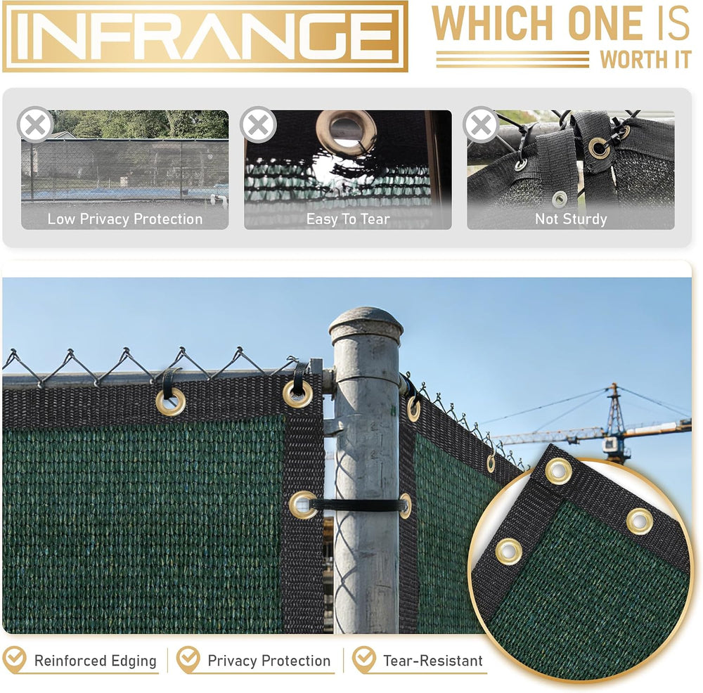 Privacy Fence Screen 5' x 50' Fencing Cover Heavy Duty Mesh Windscree...
