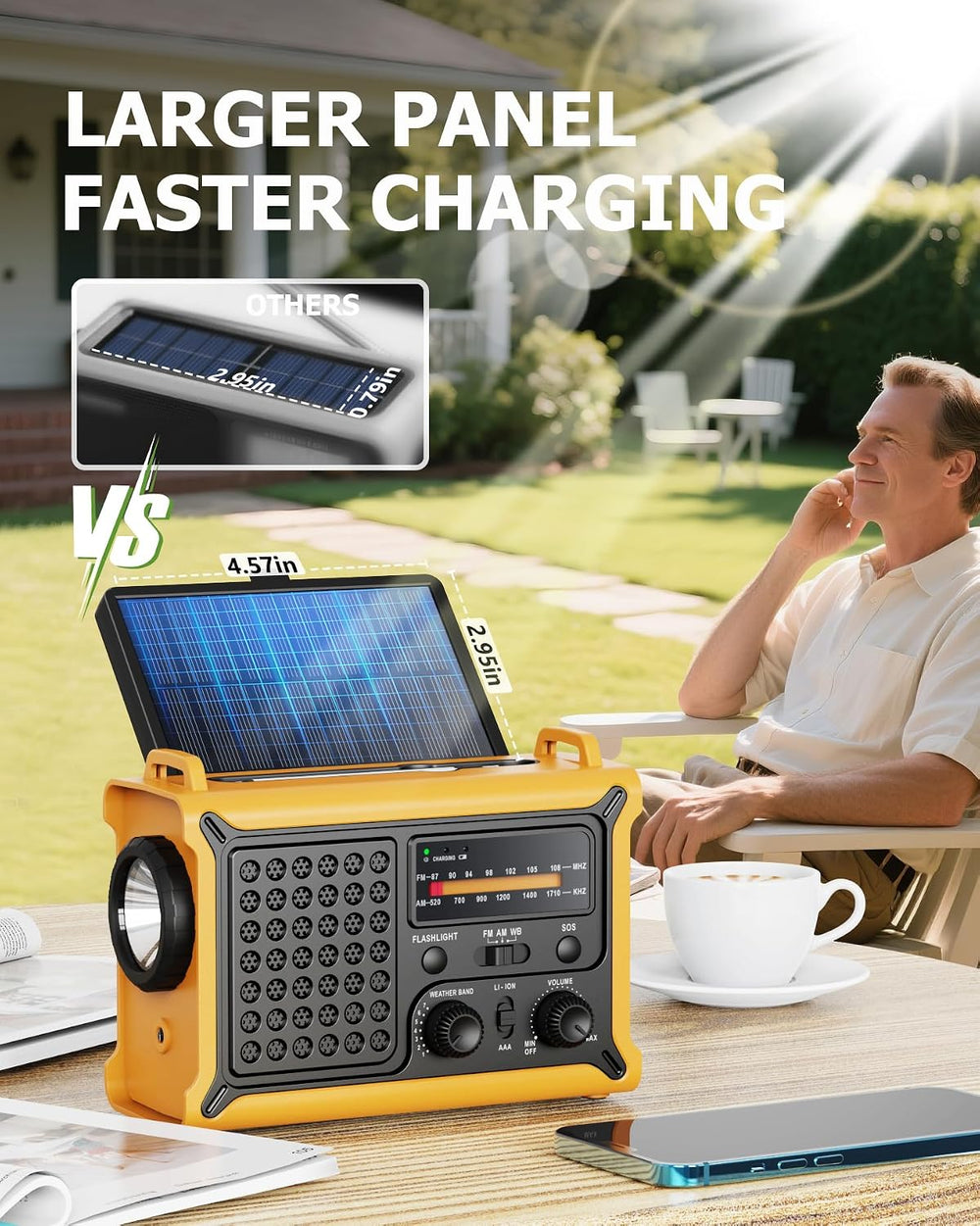 Emergency Weather Radio with Large Solar Panel, Efficient Hand Crank