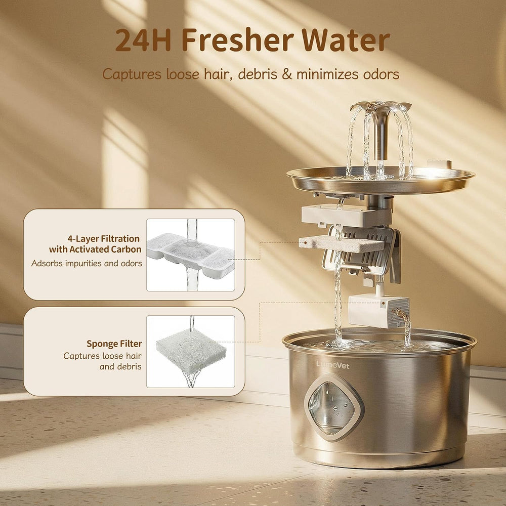Cat Water Fountain Stainless Steel, 2.8L Quiet Dog Water Fountain