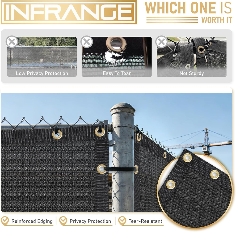 Privacy Fence Screen 4' x 40' Heavy Duty Fencing Cover Mesh Windscree...