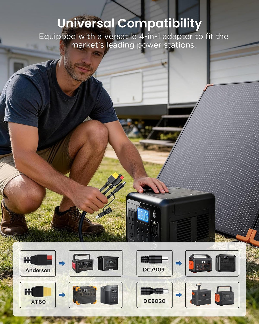 ZOUPW 350W Portable Solar Panel N-Type 16BB for Power Station