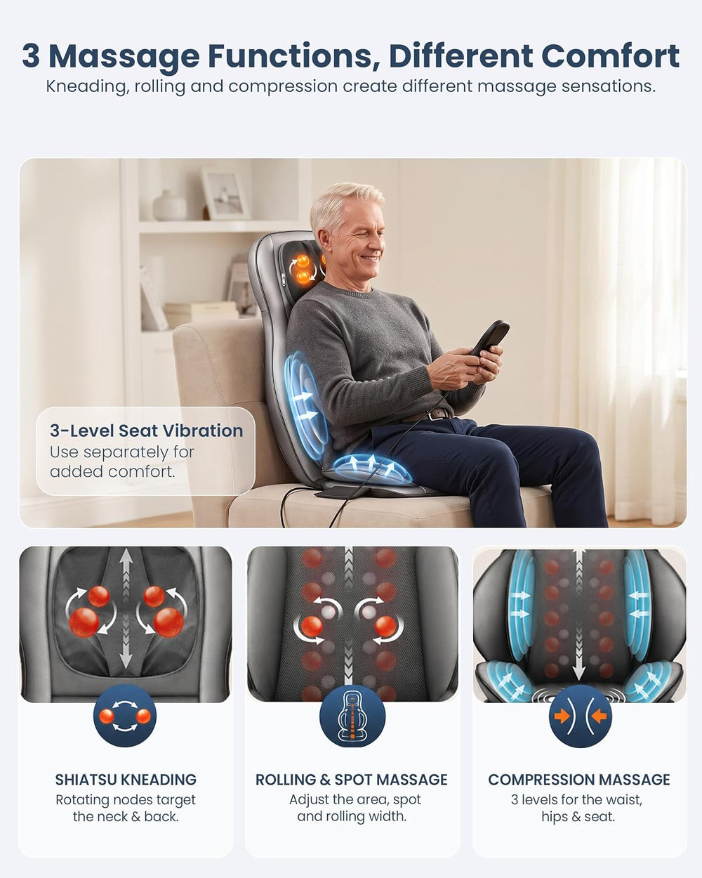 COMFIER Shiatsu Neck and Back Massager with Heat, FSA, Adjustable Nodes