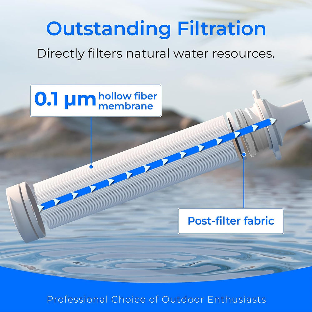 Waterdrop Portable Water Filter Straw, Camping Water Filter