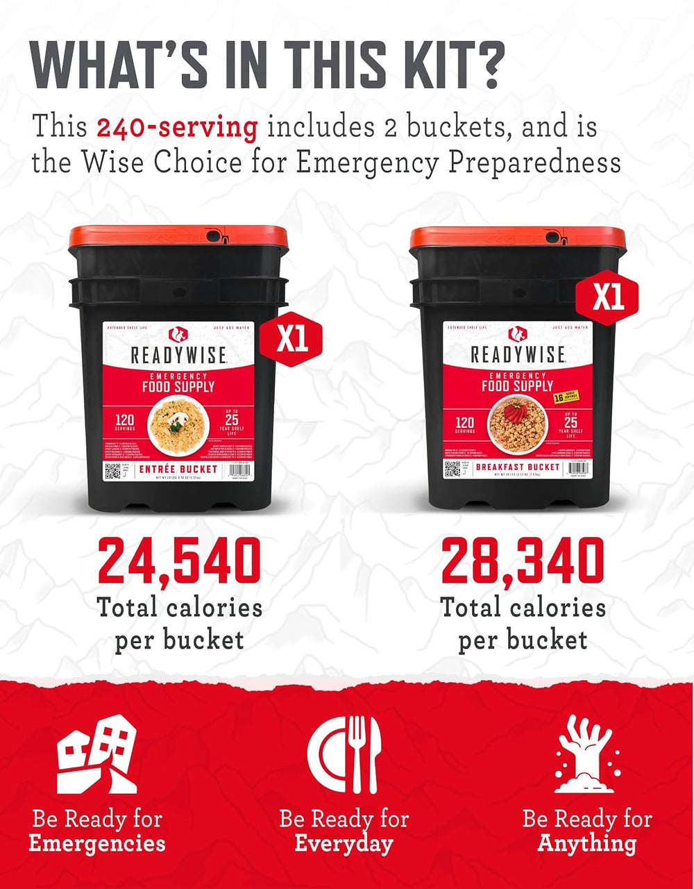 READYWISE Emergency Food Survival Supply 240 Servings, 2 Buckets