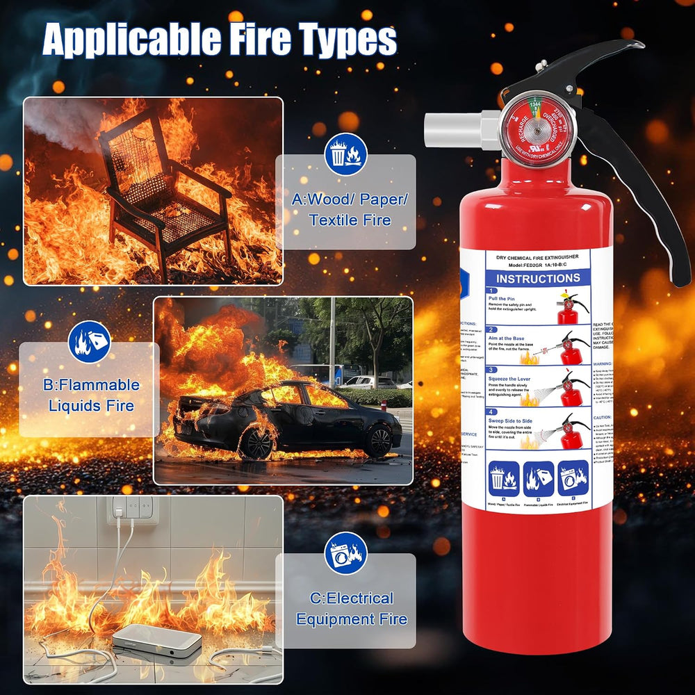 2 Pack ABC Dry Chemical Fire Extinguishers with Mount