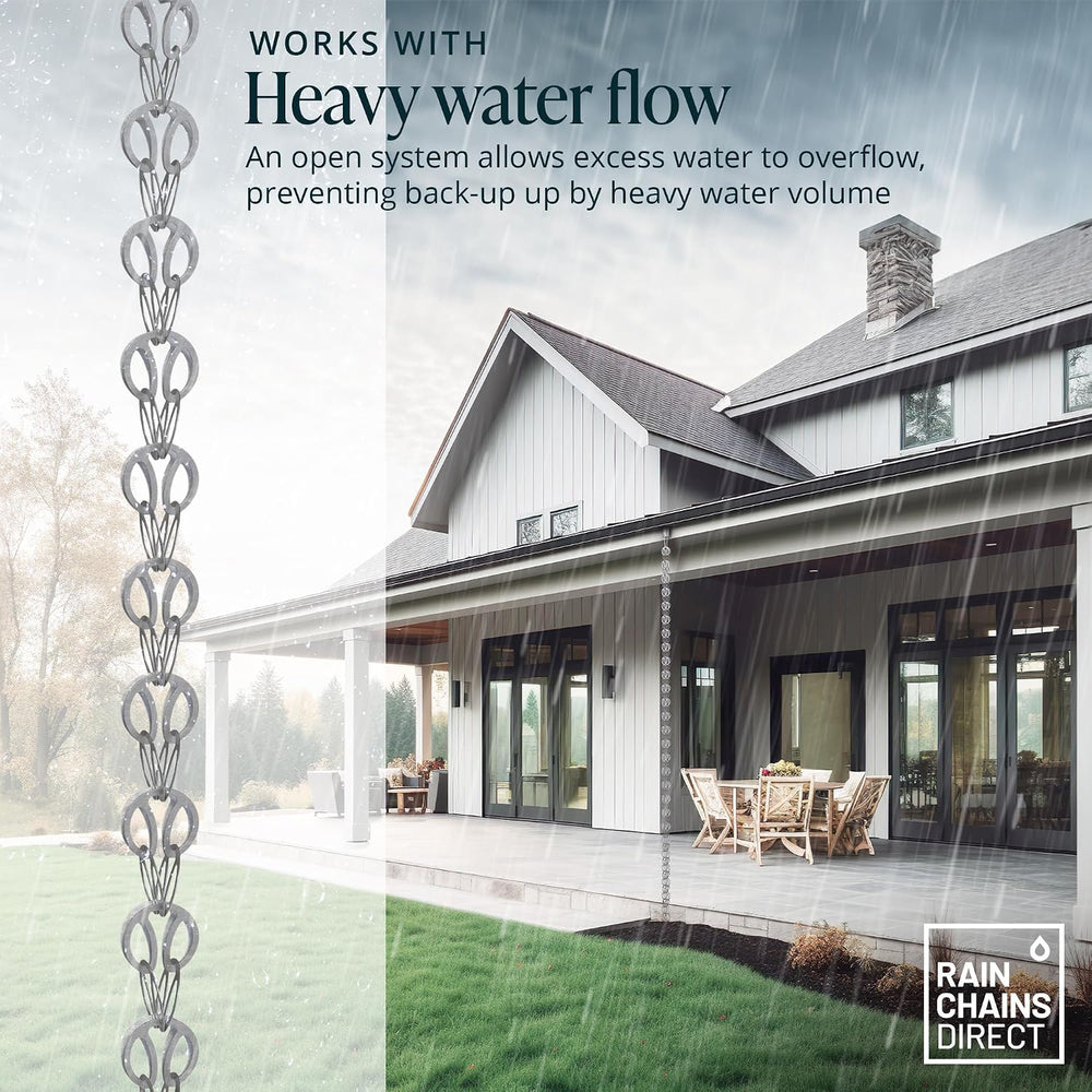 Rain Chains Direct - Modern Loop Rain Chain - 8.5 FT - Durable Milled Aluminu...