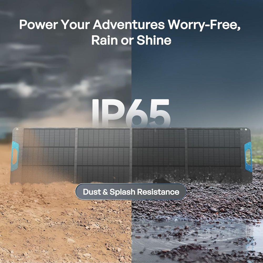 Renogy 200W Portable Solar Panel for Power Stations, 25% Efficiency