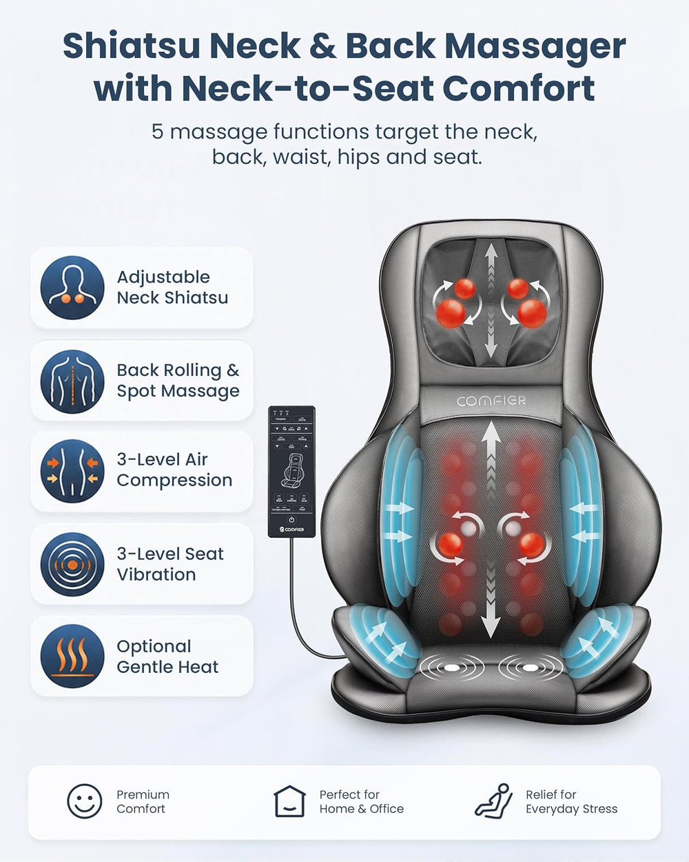 COMFIER Shiatsu Neck and Back Massager with Heat, FSA, Adjustable Nodes