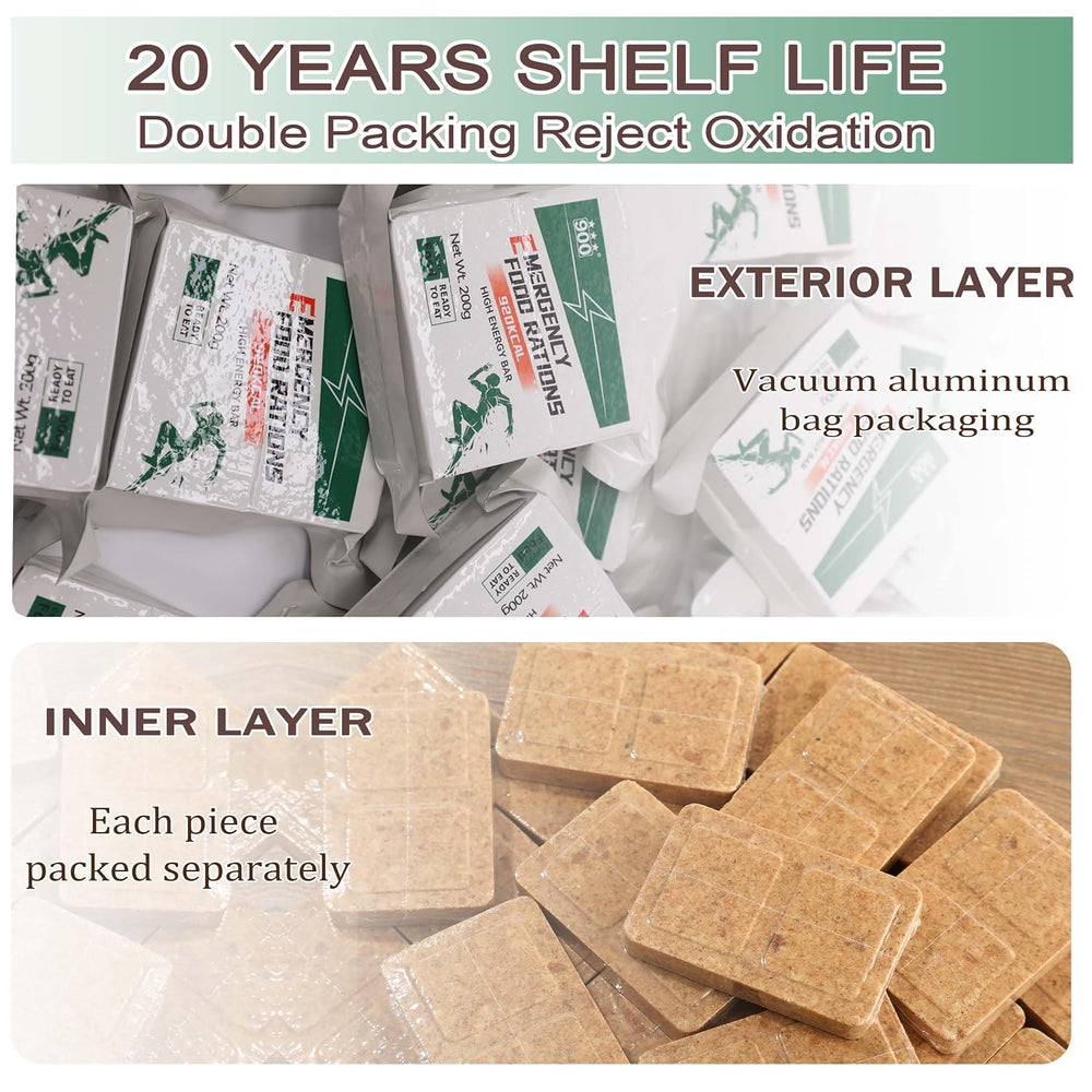 Survival Food, 20-Year Shelf Life, 5520 Calories, Original Flavor Rations